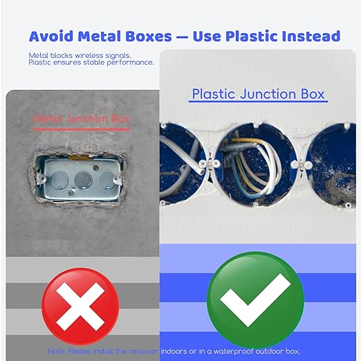 Wireless Light Switch and Receiver Kit (2V1), Self-Powered (No Battery Required), No WiFi Needed, Remote Control Lighting Switch for Indoor and Outdoor Light Fixtures