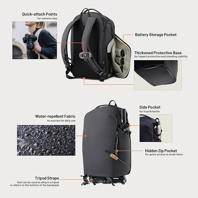 PGYTECH OneGo Lite 16L Camera Backpack Water-Resistant DSLR/Mirrorless Bag for Sony/Canon/Fujifilm, Drone Backpack, Tripod Mount Travel & Weekend Photography Pack for 14" Laptop(Forest)