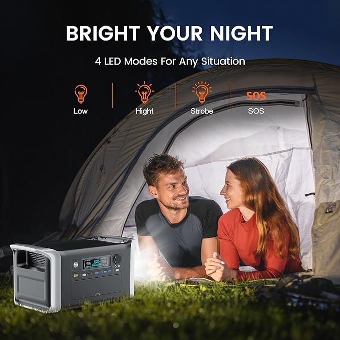 Solar Generator 1600W with 100W Solar Panel - 1024Wh Portable Power Station 1000W AC Output Fast Charging 0-80% in 1Hr for RV Camping Off-grid Living