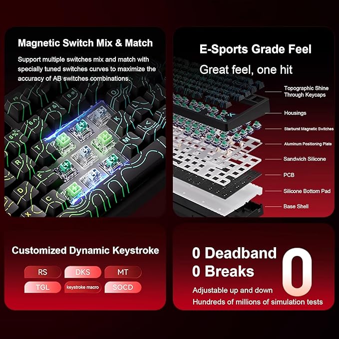 JOMKIZ MCHOSE Jet 75 Wired Magnetic Switch Mechanical Gaming Keyboard, 75% Rapid Trigger Hall Effect Keyboard, Hyper-Fast Adjustable Actuation, 8K Hz Polling Rate, RGB HotSwap, for PC/Mac, White