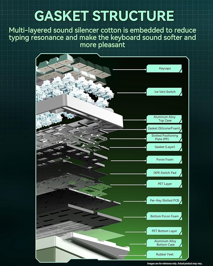 HI75C Pro Gaming Keyboard, RGB Backlit Bluetooth/USB-C/Wireless Mechanical Keyboard, Hot Swappable Creamy Keyboards for PC/MAC/Windows Gamer - Ice Vein Switch, Green