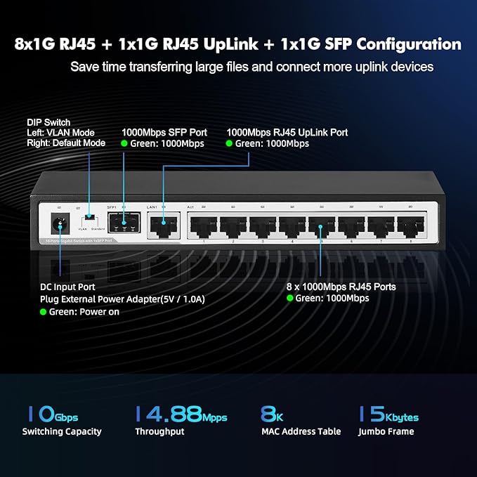 10 Port Gigabit Switch, 8 x 100/1000Mbps Ports, 1 Gigabit Uplink, 1 Gigabit SFP, Support Vlan, Metal Fanless Unmanaged Plug and Play YuLinca Ethernet Switch