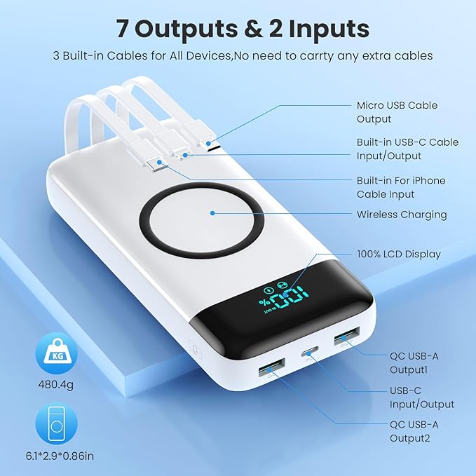Wireless Portable Charger 40800mAh for iPhone with 3 Built-in Cables,7-in-1 15W Wireless Charging USB C Power Bank,LCD Display 25W PD QC 4.0 Fast Charging Battery Pack for iPhone 16/15/14/13/12 -White