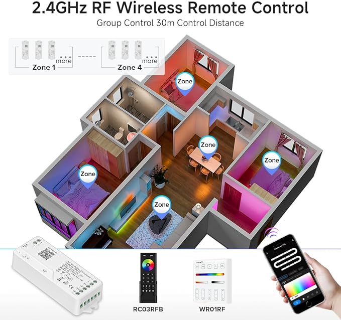 BTF-LIGHTING 2.4G WiFi DR04W SPI RGBW Controller Tuya APP/Smart Life/Google Home/Alexa Control Support SK6812RGBW SMD/FCOB WS2814 IC etc Addressable RGB+W LED Strip STA Mode