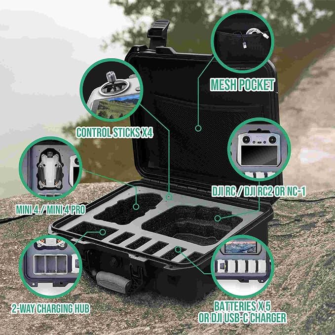 Hard Case for DJI Mini 3/4 Pro Fly More Combo RC 2 / RC-N2 Compatible with DJI Mini 3PRO, Waterproof Shockproof Dust-proof, Strap for Drone Organize Storage Transport, Black (Case ONLY)