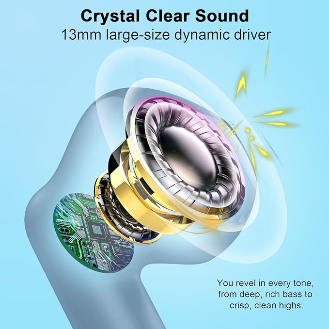 Wireless Earbuds, Bluetooth 5.4 Headphones in Ear with Noise Cancelling Mic, Bluetooth Earbuds Stereo Bass, IP7 Waterproof Sports Earphones, 32H Playtime USB C Charging Buds Light Blue for Android iOS