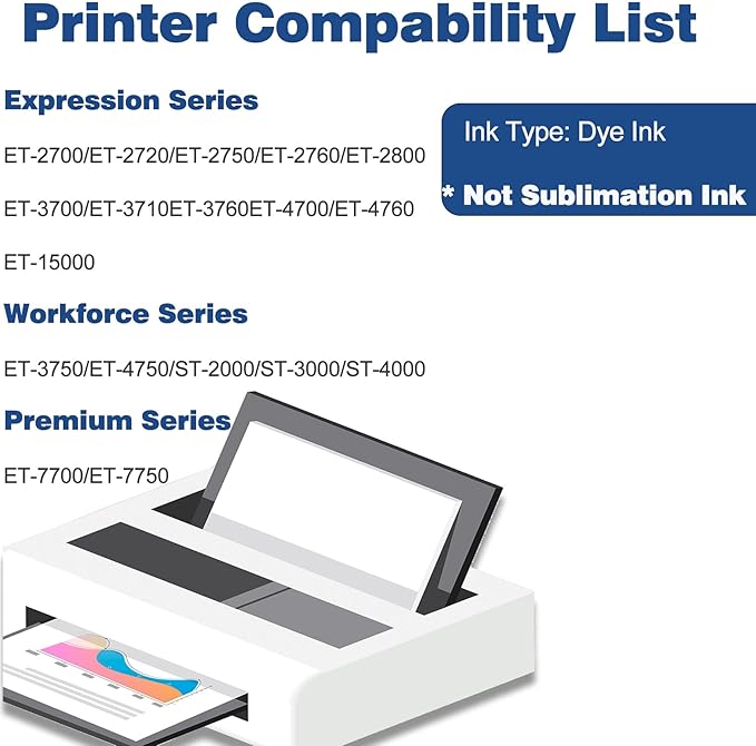 522 Black High Colour Accuracy Ink Bottles Replacement for Epson T522 502 Use for Refill EcoTank ET-2803 ET-2800 ET-2720 ET-3750 ET-4800 ET-4700 ET-2750 Printers 2 Bottles