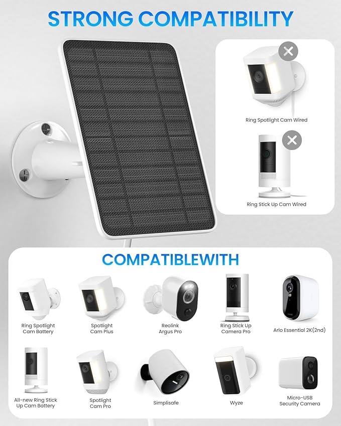 5W Solar Panel for Ring Camera, Solar Panel Charger Compatible with Ring Spotlight Plus/Pro Stick Up Outdoor Cam Battery, 10ft Cable with USB-C to Barrel Plug Adapter & Micro-USB Adapter, 2 Pack