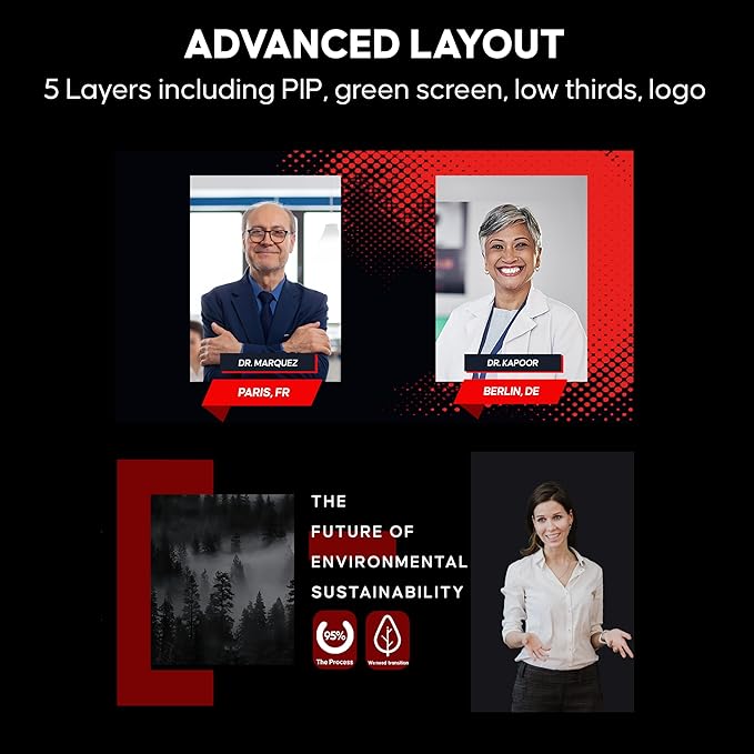 Osee GoStream Deck HDMI Pro Live Streaming Multi Camera Video Mixer Switcher with NDI Updatable