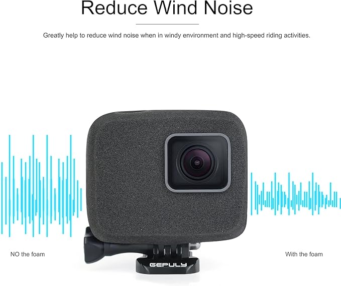 2-Pack Windslayer Housing Frame Case Wind Cover for GoPro Hero 7 6 5 Black Reduces Wind Noise for Optimal Audio Recording