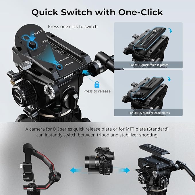 SmallRig AD-120 FreeBlazer Counterbalance Carbon Fiber Video Tripod Kit, 77" Video Tripod with 6-Step Counterbalance, Adjust Step-Less Damping on Pan/Tilt, Dual-Mode QR Plate, Max Load 17.6lbs-4463