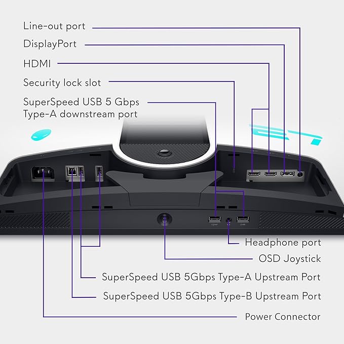 Alienware AW2723DF Gaming Monitor - 27-inch (2560 x 1440) 240Hz Display (DP 1.4), 1ms Response Time, NVIDIA G-Sync, Preset OSD Modes, Height/Tilt/Swivel/Pivot Adjustability - Lunar Light