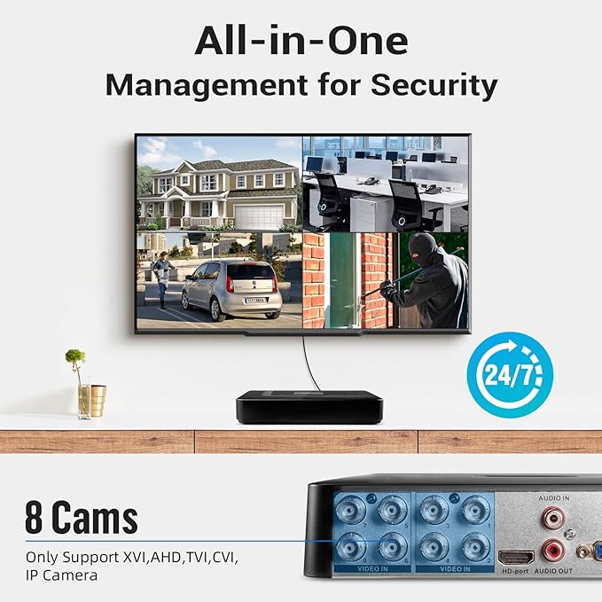 1080P 8CH Surveillance DVR Recorder H.265+ Standalone 6-in-1 CCTV Digital Video Recorder 8 Channel DVR for Security Camera Home Surveillance System, Mobile APP & PC Remote (No Hard Drive)
