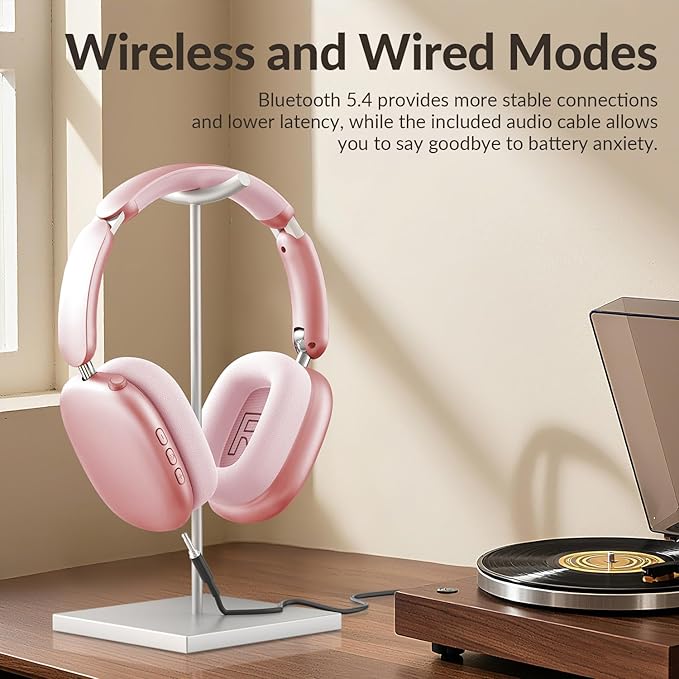 Y02 Active Noise Cancelling Headphones,60H Battery,5 EQ Music Modes,Hi-Res Audio,Deep Bass,Foldable Wireless Over Ear Bluetooth 5.4 Headset,Breathable Leather Earpads (Pink)