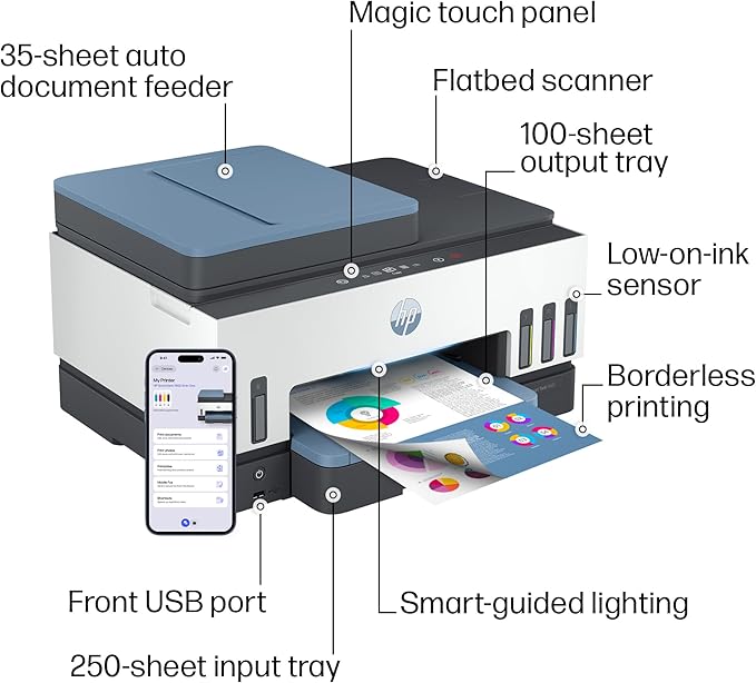 HP Smart Tank 7602 Wireless All-in-One Ink Tank Printer, Scanner, Copier with 2 years of ink included, Best-for-home office, Refillable, AI-enabled (28B98A)