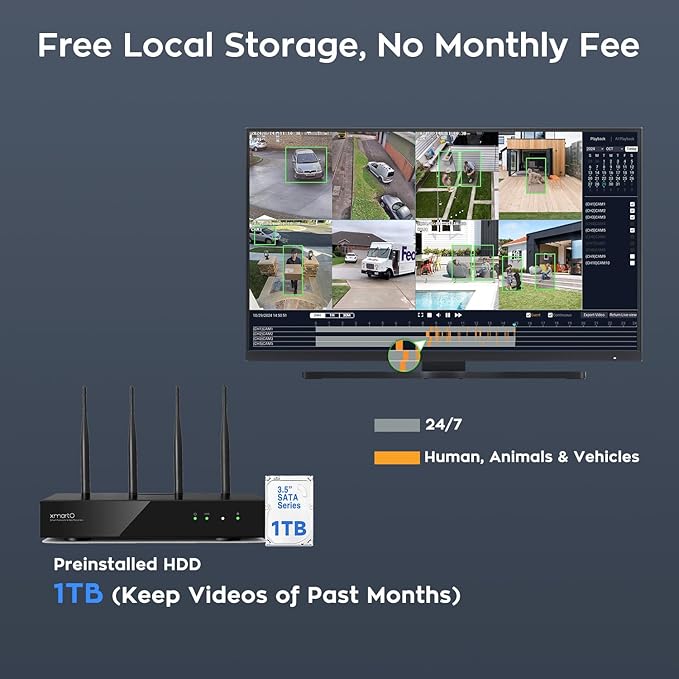 [2-in-1 CAM] XMARTO 16CH Security Camera System Outdoor Wireless, 6pcs 2-in-1 Cameras, 16CH 4K Long Range WiFi 6 Surveillance DVR NVR Kit, Pan Tilt Zoom 4MP QHD Home CCTV Camera Set w. 1TB Hard Disk