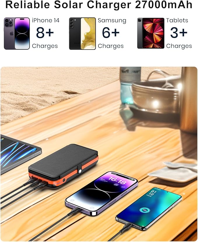 CONXWAN Solar Charger Power Bank – 27000mAh USB C Solar Phone Charger with 3 USB Outputs with 4 Foldable Solar Panels Battery Pack Charger Compatible with Most Smart Phone