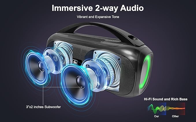 Fisher Portable Bluetooth Speaker IPX5 Water Resistent Speaker, 60W Peak Power Bluetooth Stereo Boombox HD Sound, 3H Playtime, LED Lights, TWS, BT5.3, FM Radio, AUX, Wireless Electronic Home Outdoor