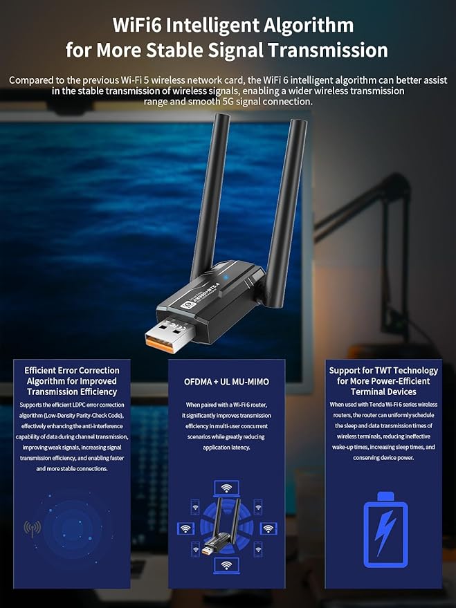 USB WiFi 6 Adapter with Bluetooth 5.4 Dual Band 2.4/5GHz, AX900Mbps USB Wireless Network Adapter with 5dBi Antenna for Desktop/Laptop, 802.11ax, WPA3, Compatible with Windows 11/10/8.1/8/7