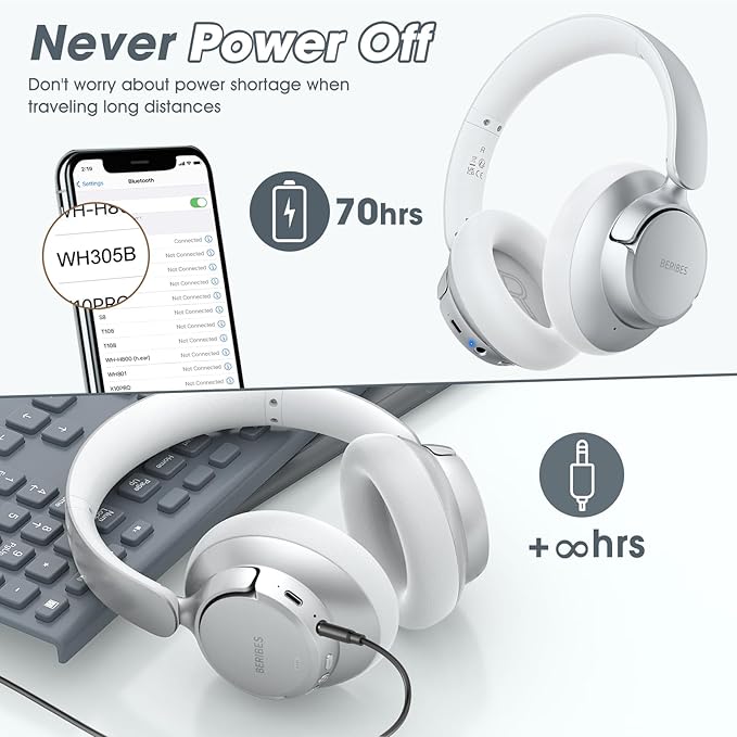 BERIBES Upgraded Hybrid Active Noise Cancelling Wireless Headphones with Transparent Modes,70H Playtime Bluetooth Headphones Wireless with Mic, Deep Bass,3.5MM Cable,Soft-Earpads,Fast Charging-Silver