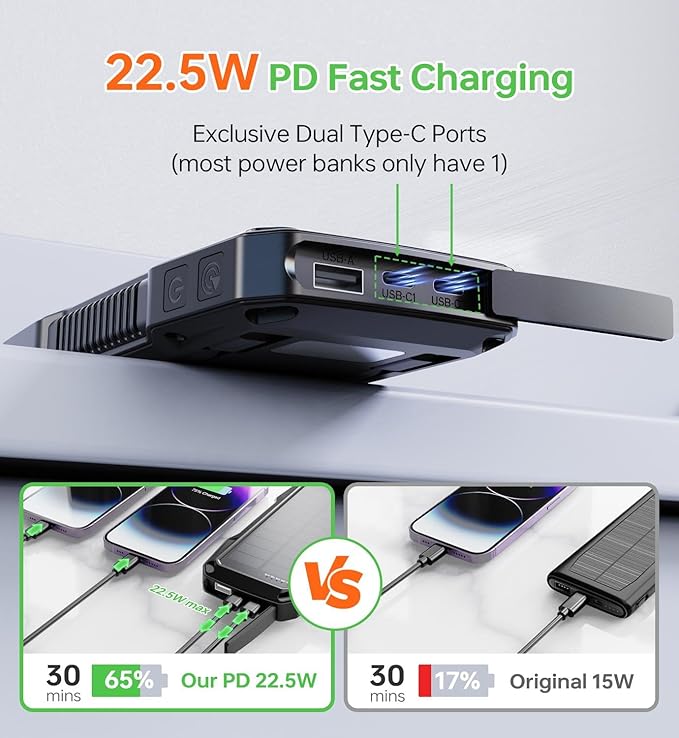 ABFOCE Solar Power Bank 10000mAh with 22.5W Fast Charging, Sensor Alarm, 15W Wireless Charger LED Flashlight, Battery Pack, Solar Panel Charger for iPhone 16 15 14 iPad Samsung Outdoor Camping Hiking