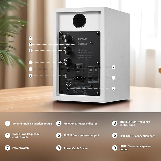 Sanyun SW203 4.0 Computer Speakers - 60W 4-Way DSP Control 3D Immersive Sound - 3" Carbon Fiber Woofer & 20mm Silk Dome Tweeter - 24bit DAC USB/Bluetooth 5.4/AUX - Studio-Grade Audio (Pair, White)