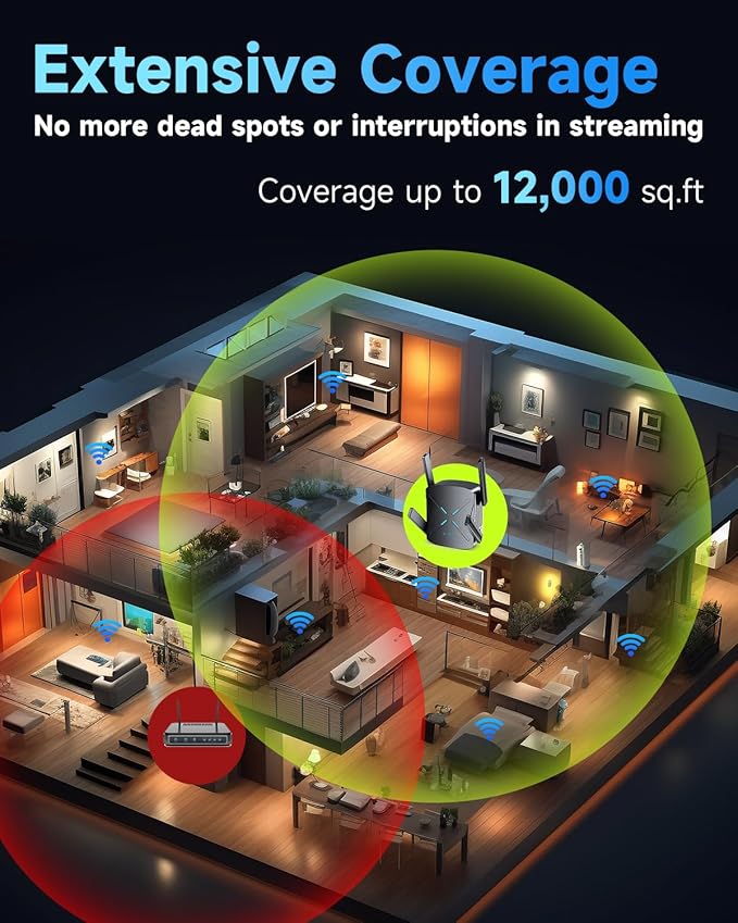 2025 WiFi Extender Signal Booster, New Gen Wi-Fi 6 Repeater, Covers Up to 12,000 sq.ft Range, Dual-Band Internet Booster with Gigabit Ethernet Port, Easy Setup, EasyMesh Compatible