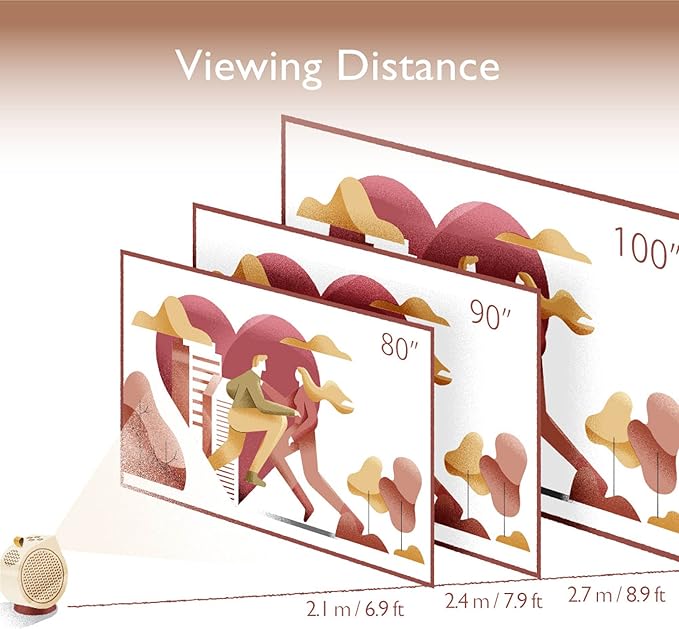 BenQ GV30 Portable Projectors with Android TV, Freestyle Ceiling Projection, Instant Auto Image Correction, WiFi & Bluetooth, Chrome & Airplay, 4W*2 Speaker+8W Bass