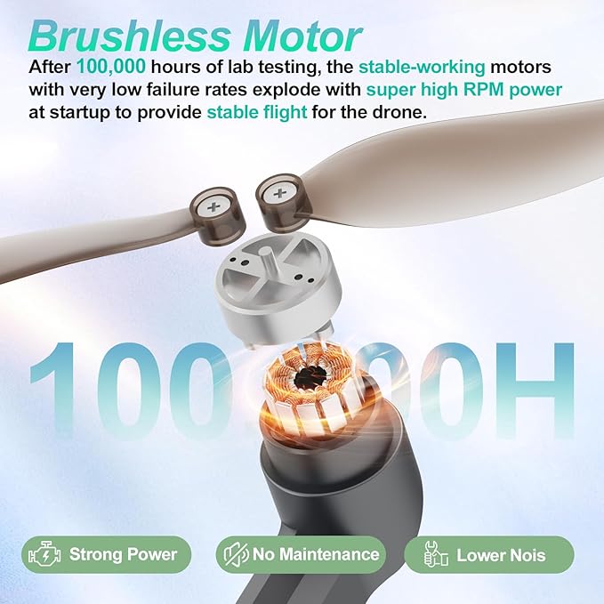 Drone with Camera Brushless Motor Drones for Adults Beginners 2 Cameras FPV RC Quadcopters Foldable Motorized Adjustable 1080P HD UAV APP Control 3D Flips Easy to Fly Toys Carrying Bag