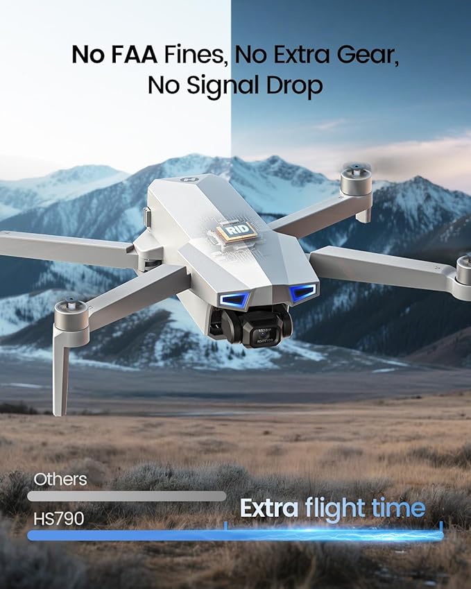 Holy Stone HS790 GPS 6K Camera Drone with 3 Axis Gimbal, FPV RC Quadcopter Drones with Camera for Adults 4K/30FPS Video, 9KM/30000ft Transmission, Follow Me, AI Night Shot, AI QuickShots, 60Min Flight