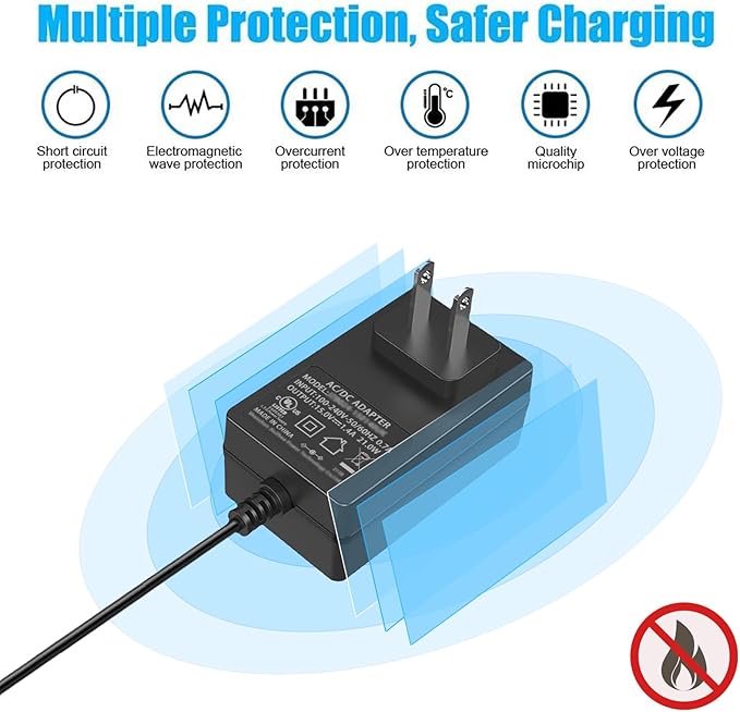 21W Charger Power Cord, Compatbile with Alexa Echo 1st 2nd Generation, Echo Show 5 3rd Gen, Echo Show 1st Gen, Echo Plus 1st Gen, Echo Look, Echo Link, 15V 1.4A AC Power Adapter.