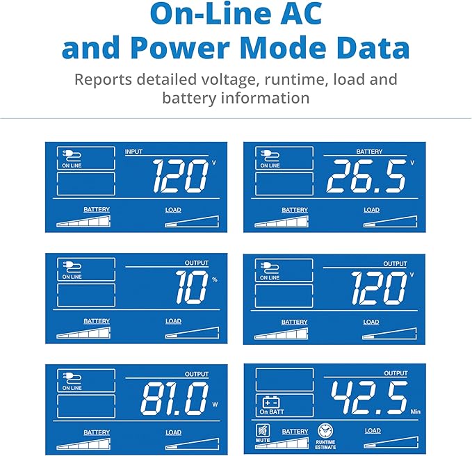 Tripp Lite SMART1500LCDT 1500VA 900W UPS Battery Back Up, AVR, LCD Display, Line-Interactive, 10 Outlets, 120V, USB, Tel & Coax Protection, 3 Year Warranty & Dollar 250,000 Insurance Black