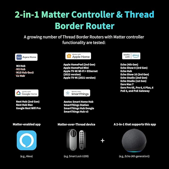 Aqara Smart Lock U200 (Fingerprint Keypad Included), Matter Over Thread, Keyless Entry Door Lock with Apple Home Key and Rechargeable Battery, Supports Apple Home, Alexa and SmartThings, Silver