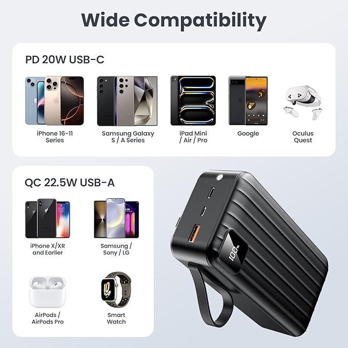 Portable Charger 50000mAh Power Bank with 2 Built-in Cable,22.5W Fast Charging External Battery Pack,LED Display USB-C Portable Cell Phone Charger for iPhone 16/15/14/13 Pro,Android,Samsung Galaxy,Etc