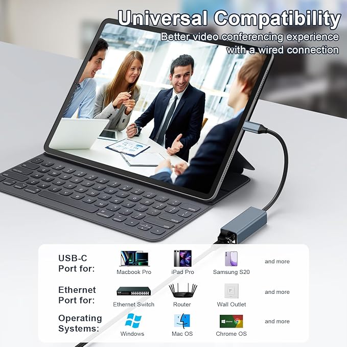 USB C to Ethernet Adapter, Driver Free RJ45 to USB C, 100Mbps Type-C Ethernet LAN Network Adapter for MacBook Pro/Air,for iPhone 15 Pro/Max, for Dell XPS, for Galaxy S8-S23