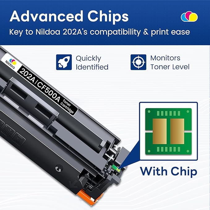 202A Toner Cartridges 4 Pack Replacement for HP 202A CF500A CF501A CF502A CF503A Color Pro M254dw; MFP M281cdw M281fdw Printer Ink(Black Cyan Magenta Yellow)