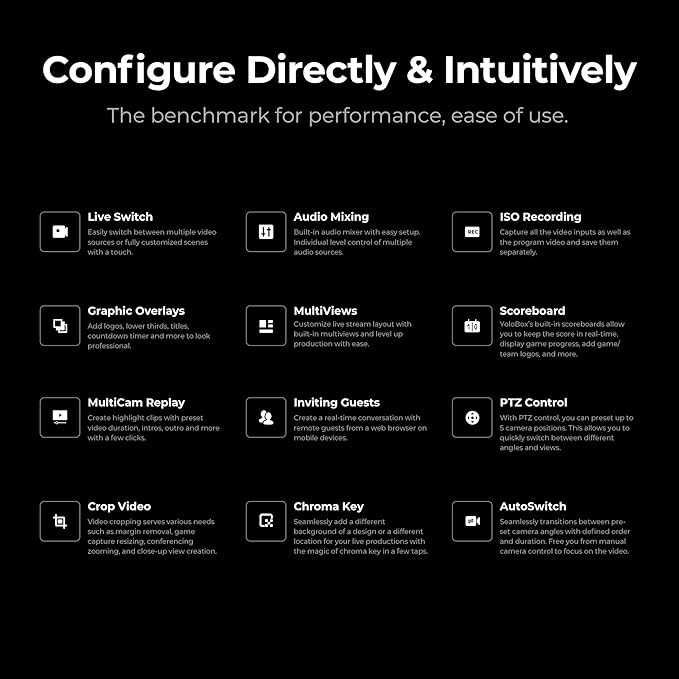 YoloLiv YoloBox Extreme, 4K NDI All-in-One Live Streaming Equipment with 8 HDMI Inputs, 2 HDMI Out, ISO Recording, for Facebook, YouTube, RTMP, SRT