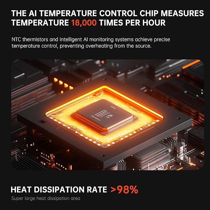 Power Exchange Power Bank 25000mAh Portable Charger with Smart Charging Dock – 22.5W USB-C Fast Charging for iPhone 16/15, Samsung & More