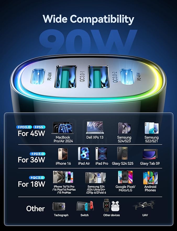 90W for iPhone 17 Pro Car Charger USB C, 4-Port Car Charger Fast Charging, PD&QC3.0 Type C Car Phone Charger, Cigarette Lighter Adapter, Car Accessories for iPhone 16 16e 15 17 Air Pro Max, Samsung