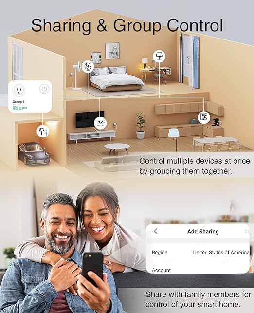 GHome Smart 5G 15A WiFi Smart Plug Compatible with Alexa and Google Home, Outlet Timer Smart Home WiFi Outlet Timer with Remote Control, 5GHz and 2.4GHz Wi-Fi Sockets, ETL FCC Listed, White, 2 Pack