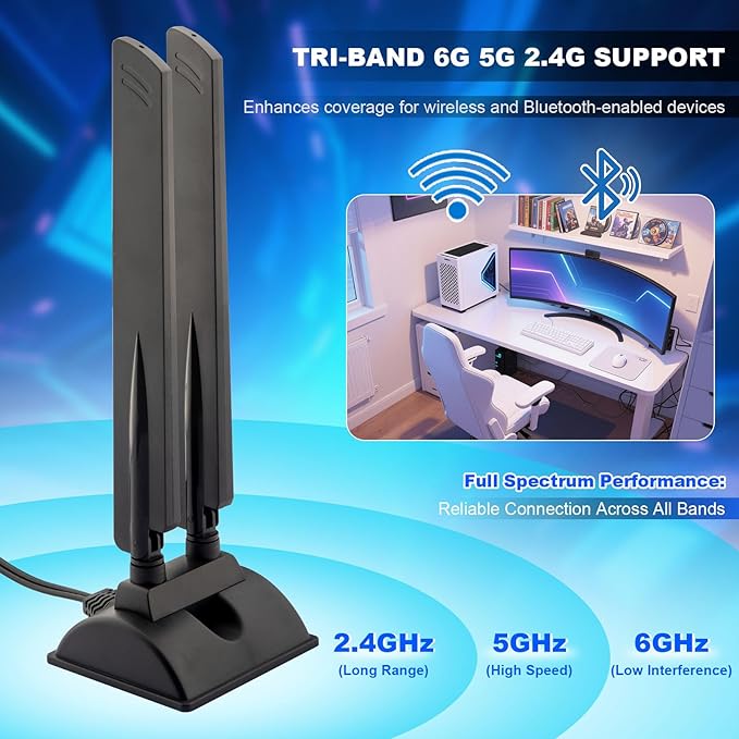 WiFi 6E Antenna Tri-Band 6GHz 5GHz 2.4GHz RP-SMA WiFi Antenna Magnet Mount Base for PC Desktop Computer Motherboard WiFi Bluetooth Card Wireless Router