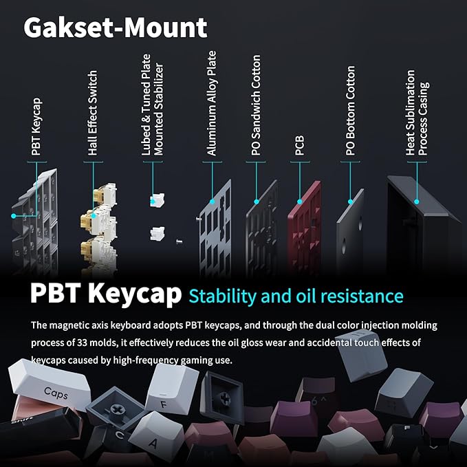 Mini 60% Mechanical Gaming Keyboard Wired, YK61 Hall Effect Magnetic Switch, Adjustable Actuation Rapid Trigger Mode, 8K Hz Polling Rate, Hot-Swap, 61 Keys RGB Backlit Side Printed PBT Keycaps