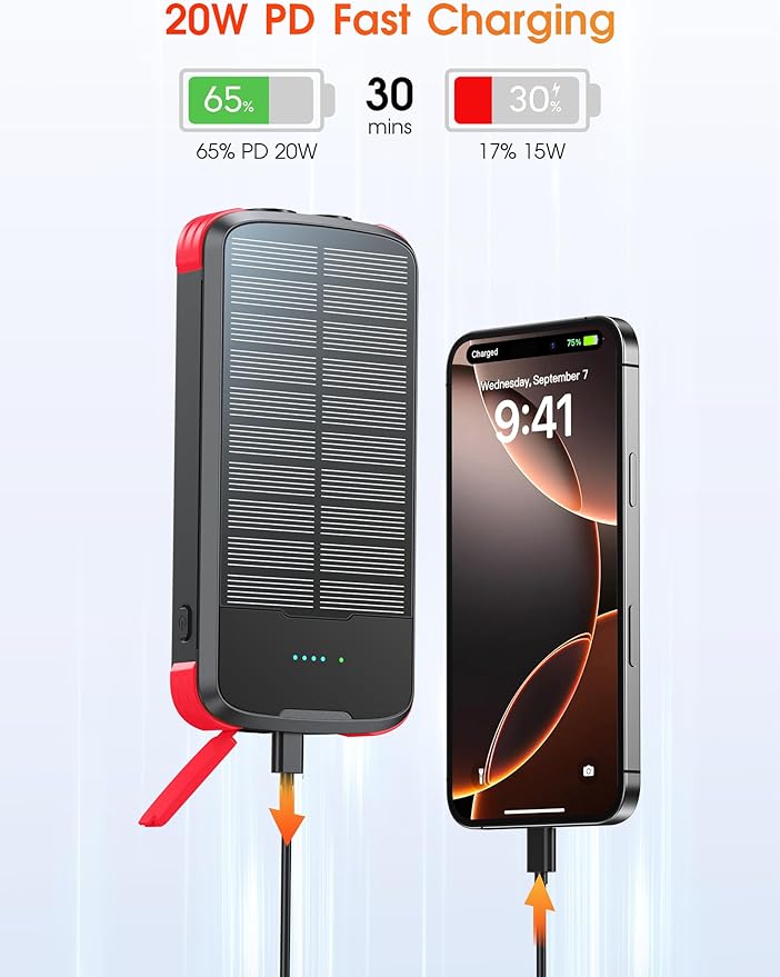Solar Charger Power Bank, PD 20W Fast Charging External Batter, 40000mAh Portable Phone Charger Built in 4 Cables with Dual Bright Flashlights for Camping, Hiking, and Outdoor Use（RED）