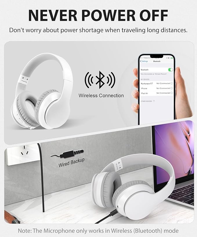 rockpapa E7 Over Ear Wireless Bluetooth Headphones with Mic Include Travel Case, Foldable Wired/Wireless Headphones with Microphone for Kids Childrens Boys Girls Teen Youth Adult White Grey
