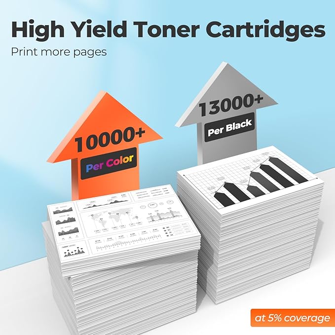 212X Toner Cartridge M554dn M555dn 212A Compatible for HP 201X 201A Toner Cartridge W2120X W2121X W2122X W2123X with Chip for Color LaserJet Enterprise M554dn M555dn, MFP M578f, Flow MFP M578z, 4 Pack