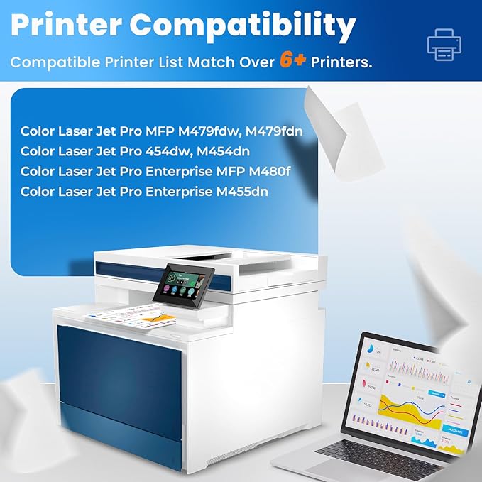 414A Toner Cartridges 4 Pack Color Laser Jet Pro MFP M479fdw M454dw Replacement for HP 414A Toner 414X for HP414X HP414A Works for Color Pro MFP M479fdw M454dw M479fdn M454dn Enterprise M480f M455dn