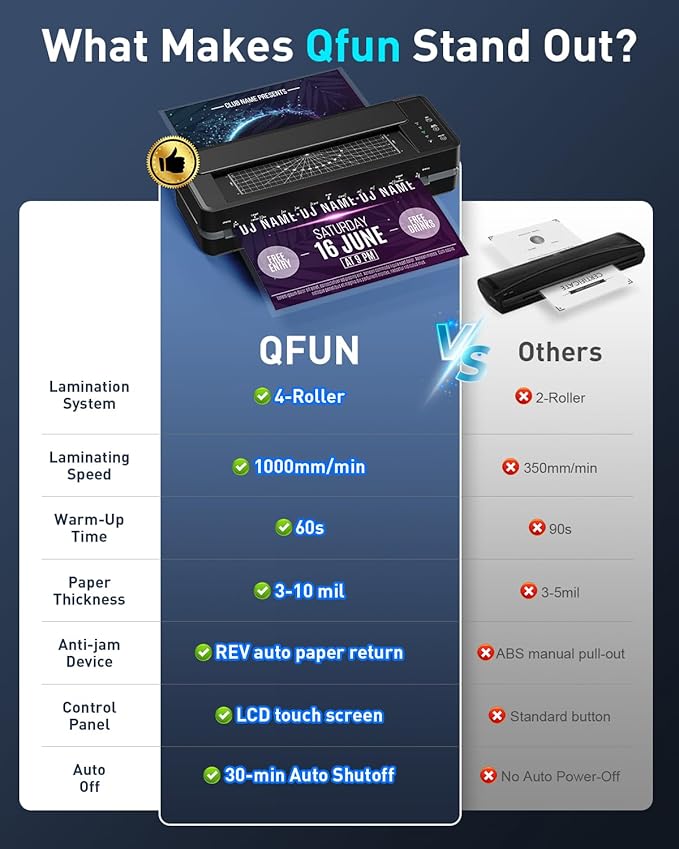 Qfun 3-10 Mil Thermal Laminator Machine 11x17 Heavy Duty Lamination Machine 4-Roller Commercial Laminating Machine 13 inch for Teacher, Large Laminate Machine with Laminating Sheets for Office School