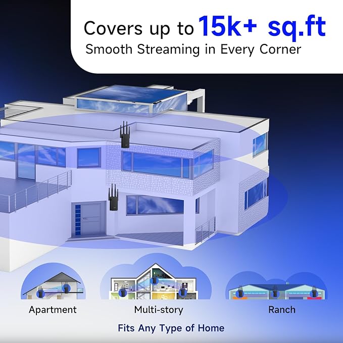 2025 WiFi Extender Signal Booster for Home, 15000sq.ft Wireless Internet Repeater, Long Range WiFi Booster and Signal Amplifier w/Ethernet Port, WiFi Router Extender Support 99% Devices, 1-Tap Setup
