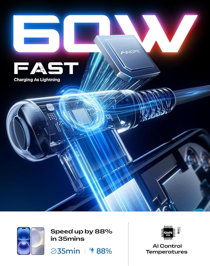 AINOPE USB C Cable to USB C 60W 2Pack 6.6ft Nylon for iPhone 17 Pro Max/ 17 Air Charger Cord Type C Fast Charging Right Angle USBC to USBC Cable for iPhone 17 16 Pro Max Accessories Samsung S25 iPad