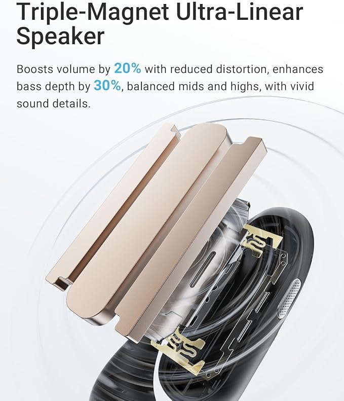 Acefast AceFit Air Open Ear Headphones, Wireless Earbuds with Rich Bass, Bluetooth 5.4 Sports Headphones with Charging Case, 32H Playtime Earbuds IP54 Waterproof for Running, Cycling, Walking, Workout